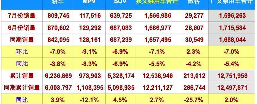 Emgrand, Geely Automobile, Yinglang, Furuisi and Sylphy
