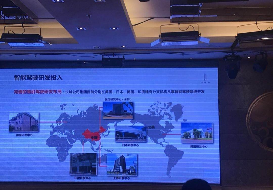 Great Wall, Long Distance, Harvard