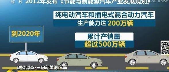 BYD, Beijing, Discovery, An Kai Bus, Haima