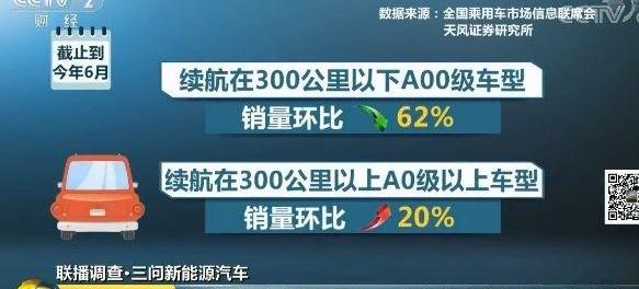 BYD, Beijing, Discovery, An Kai Bus, Haima