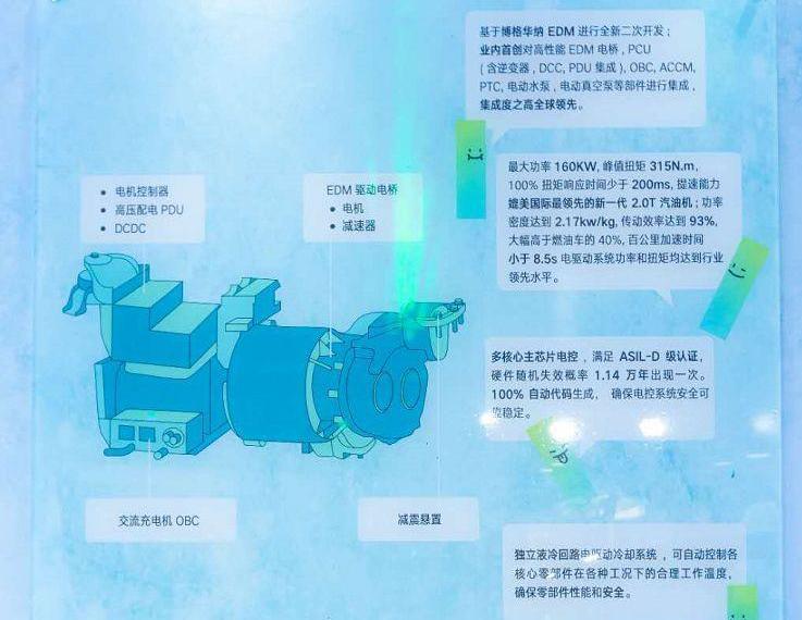 Weimar EX5, Audi, Audi Q3, Beijing, concept