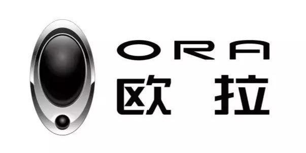 Euler, Great Wall, Beijing, BMW, Baojun