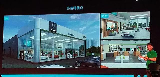 Euler, Great Wall, Beijing, BMW, Baojun