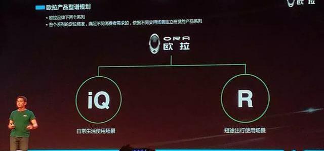 Euler, Great Wall, Beijing, BMW, Baojun