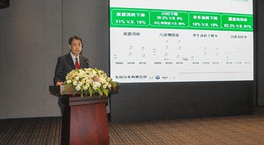 Dongfeng, Nissan, concept, Chinese