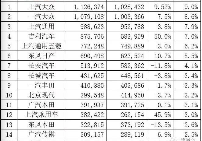 Modern, Beijing, famous map, Sonata, Shengda