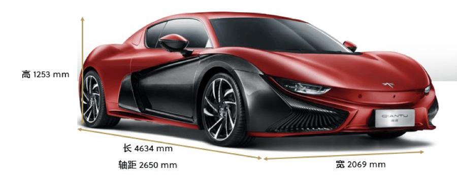 Future, Beijing, the Great Wall, Tesla, Volkswagen