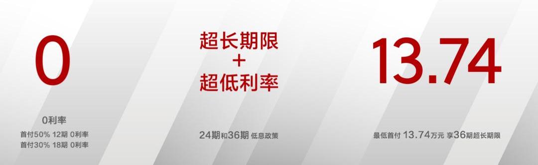 Future, Beijing, Great Wall, Tesla, Volkswagen