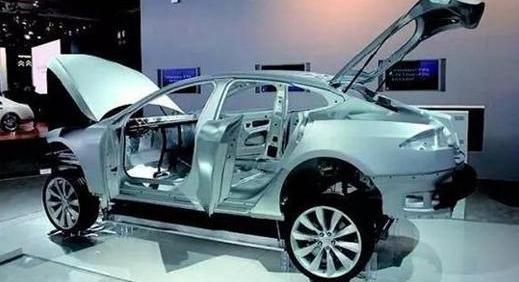 Beijing, Century, Future