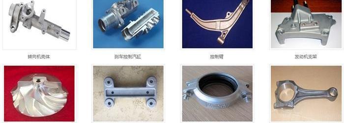 Beijing, Century, Future