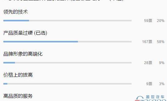 Lingke, Great Wall, Lingke 01, Chery, Hongqi