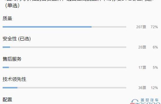Lingke, Great Wall, Lingke 01, Chery, Hongqi