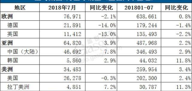 BMW, MINI, BMW 5 Series, Rolls Royce, BMW X3