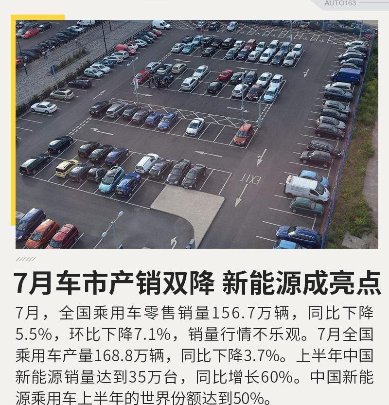 Volkswagen, FAW, Honda, Dongfeng, Tesla