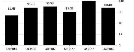 Tesla, Model S, Audi, Mercedes-Benz, BMW