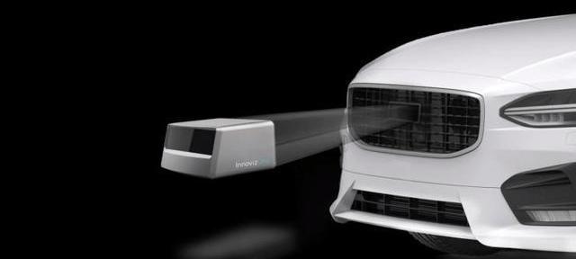 Tesla, BMW, Toyota, Audi, Hechuang