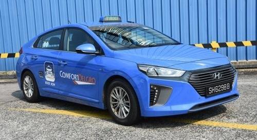 Modern Universiade, Sonata