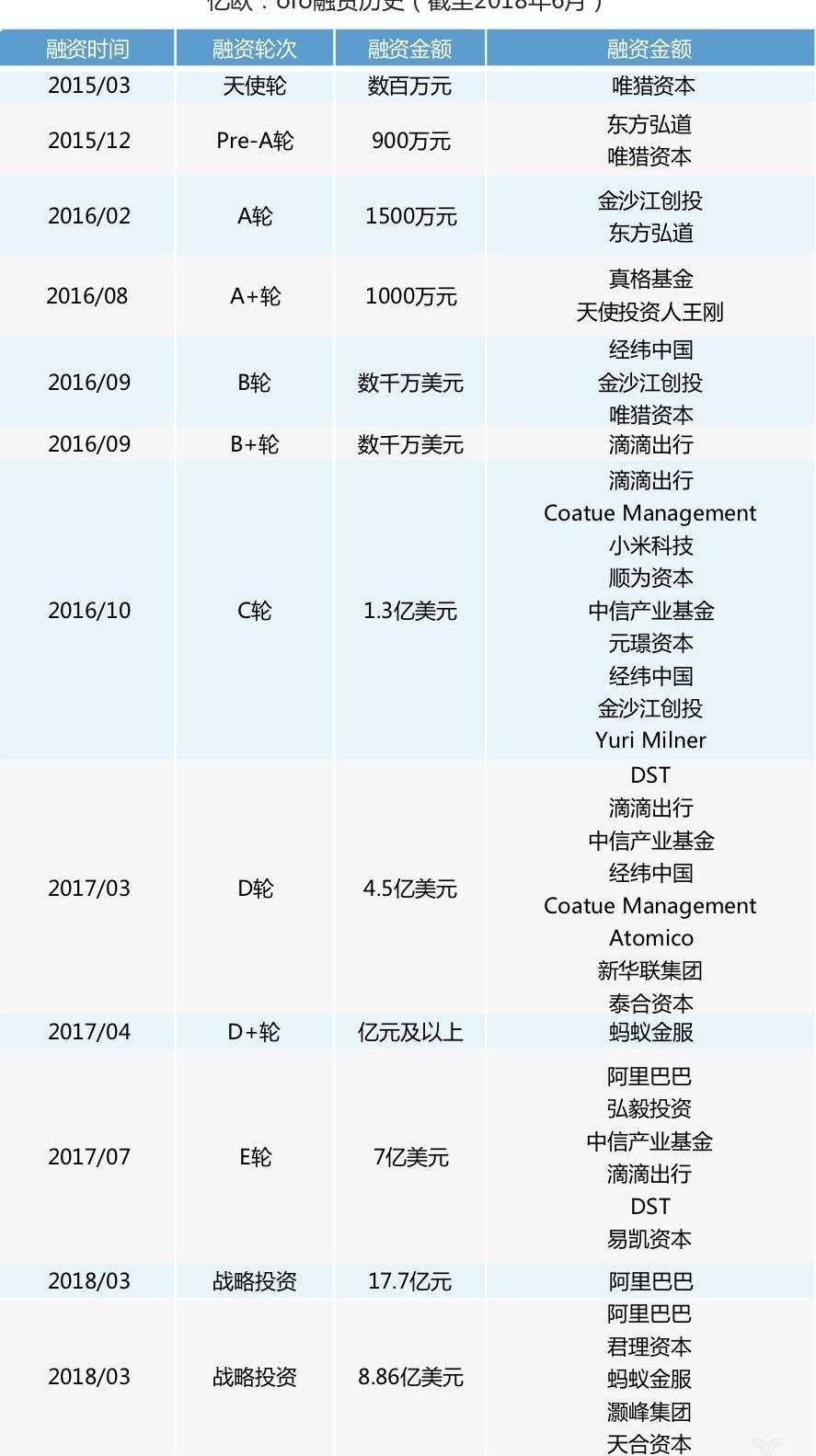Beijing, Hechuang, Volkswagen, Chinese