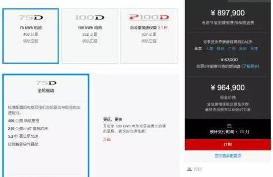 Tesla, Toyota, Warrior, Model X, Han