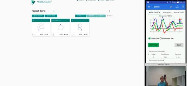 BMW, Beijing, Han, Toyota, Ford