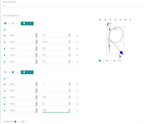 BMW, Beijing, Han, Toyota, Ford
