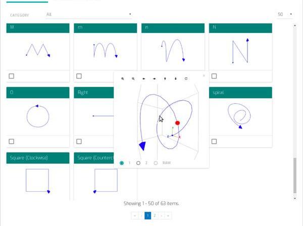 BMW, Beijing, Han, Toyota, Ford
