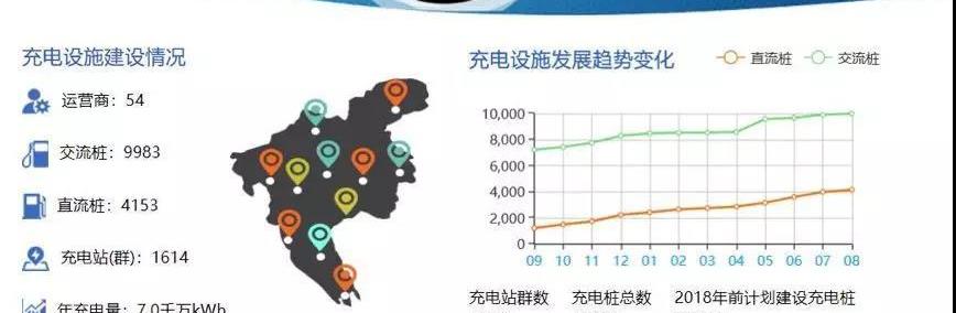 Beijing, Discovery, Remote