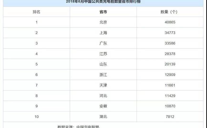 Beijing, Discovery, Remote