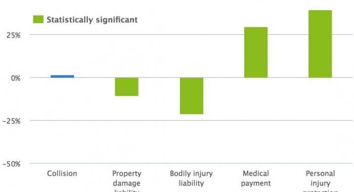 Tesla, discovery, model s