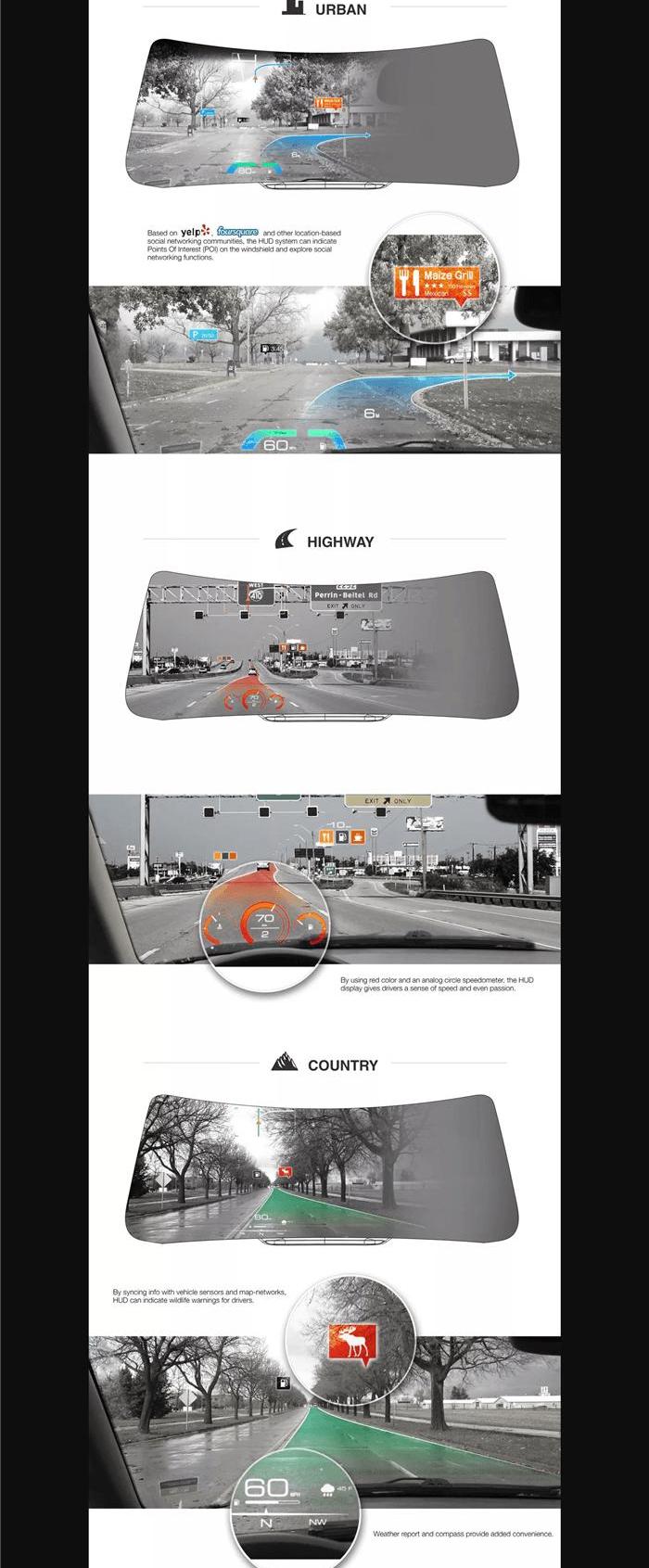 BMW, Ford, Toyota, Mann, Smart