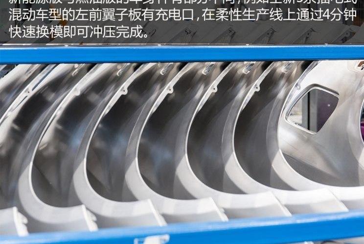 BMW, BMW 5 Series, MINI, Beijing, BMW IX3