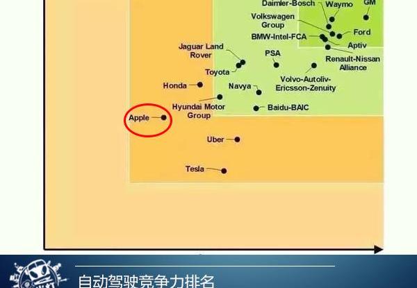 Volkswagen, Mercedes-Benz, BMW, Lexus, Lexus RX