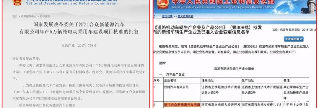 Beijing, Chery, Chery New Energy, Weilai, Tucki