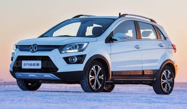 Beijing, Beijing Auto