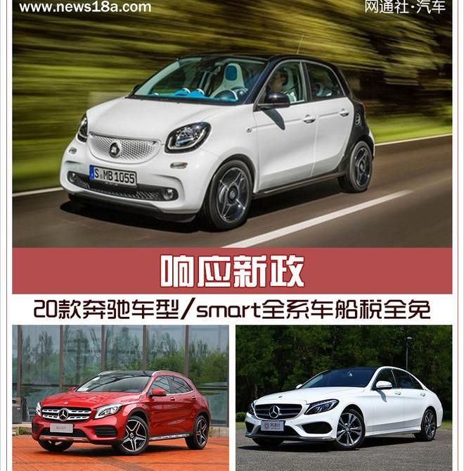 Mercedes-Benz, Smart