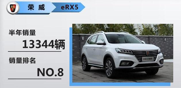 BYD, Emgrand EV, Emgrand, Roewe, Zebra