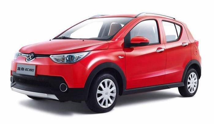 Beijing, BYD, Tesla, Model S, Roewe