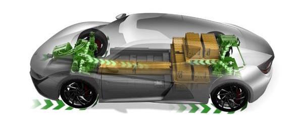 Future, Audi, Beijing, Han and Weilai