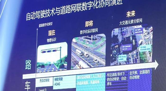 Audi, Feichi, BMW, Changan, ZTE