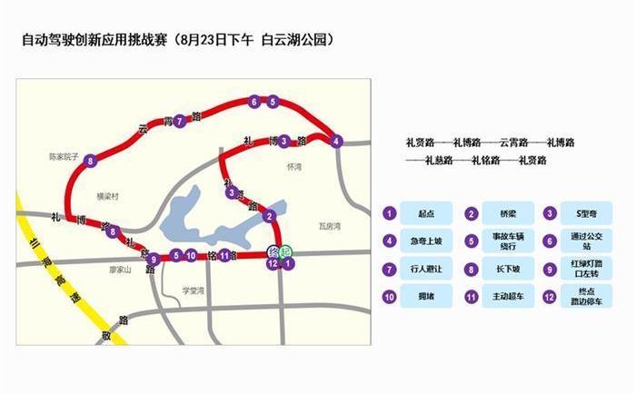 Chang 'an, Jianghuai, Beijing, Futian, Smart