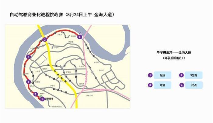 Chang 'an, Jianghuai, Beijing, Futian, Smart