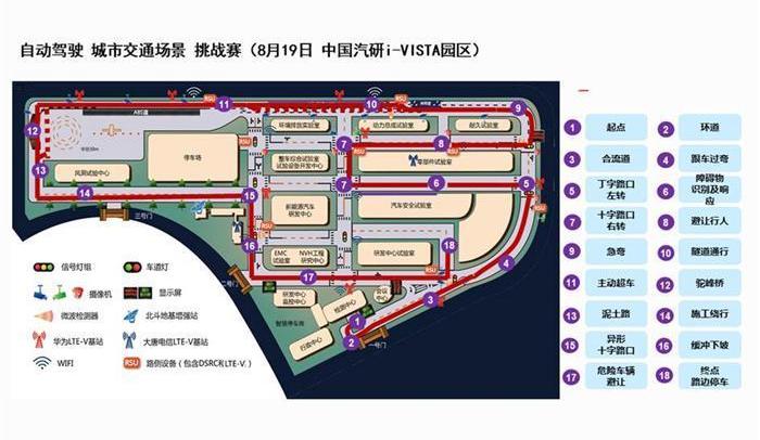 Chang 'an, Jianghuai, Beijing, Futian, Smart