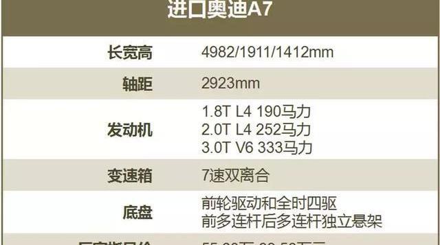 Audi, faw, Volkswagen, Audi A6L, Audi a6