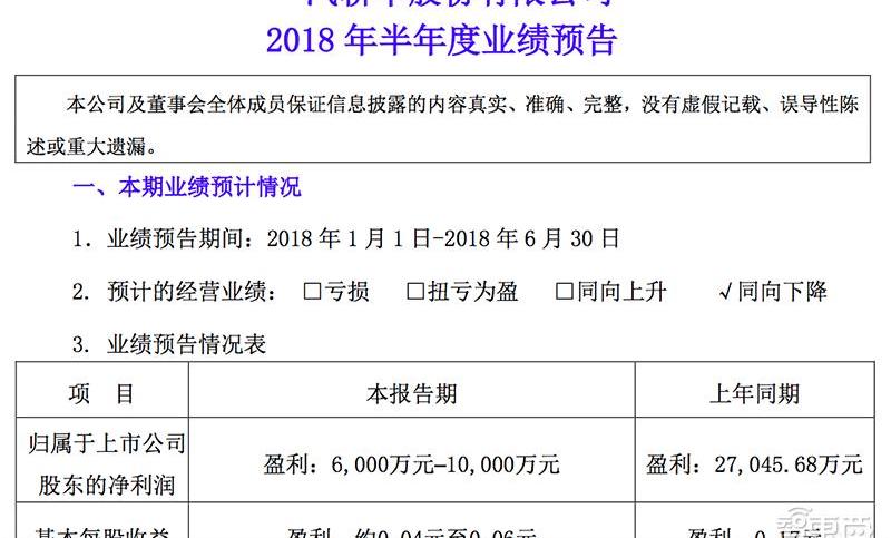 FAW, Hongqi, Volkswagen, Pentium, Changan