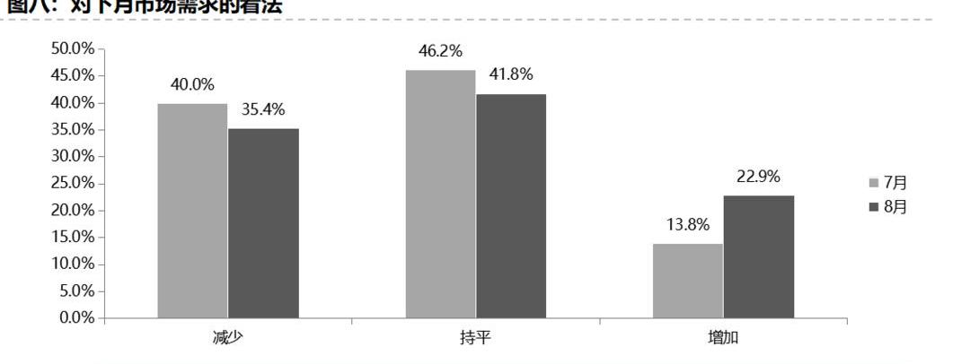 Beijing, Hongqi, Jianghuai and Chery