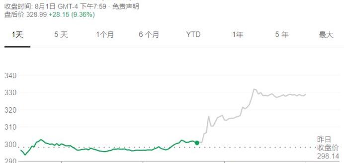 Tesla, Model 3, iron man, model x, model s