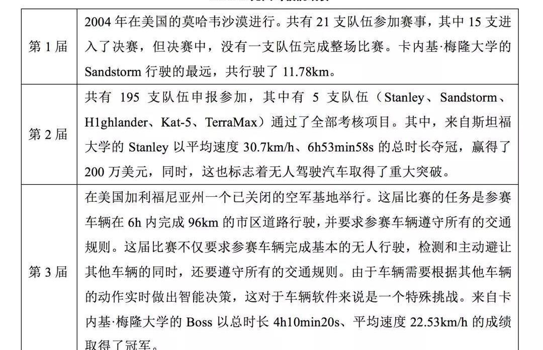 Century, Audi, Audi A8, BMW, Beijing