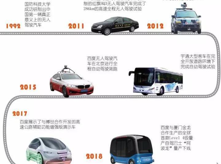 Century, Audi, Audi A8, BMW, Beijing