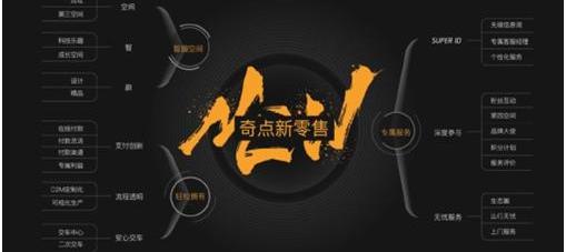 Chery, concept, Arrizo 5