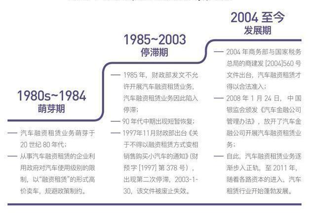 Volkswagen, Shenzhou, FAW
